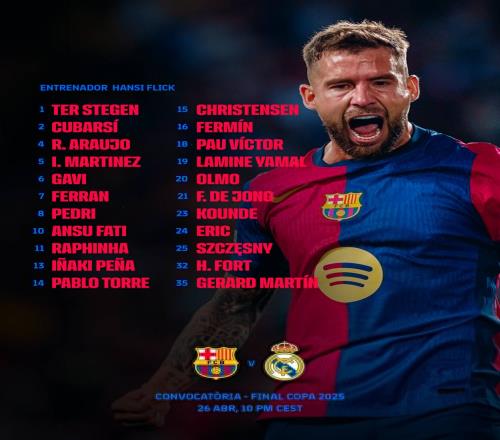 津媒：巴顿和阿代米因有伤在身没参加津门虎vs国安的热身赛